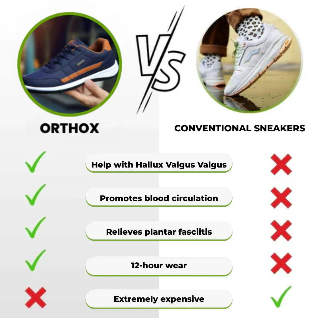 [2 Paar zum Preis von 1] – OrthoTREX™ Schuhe